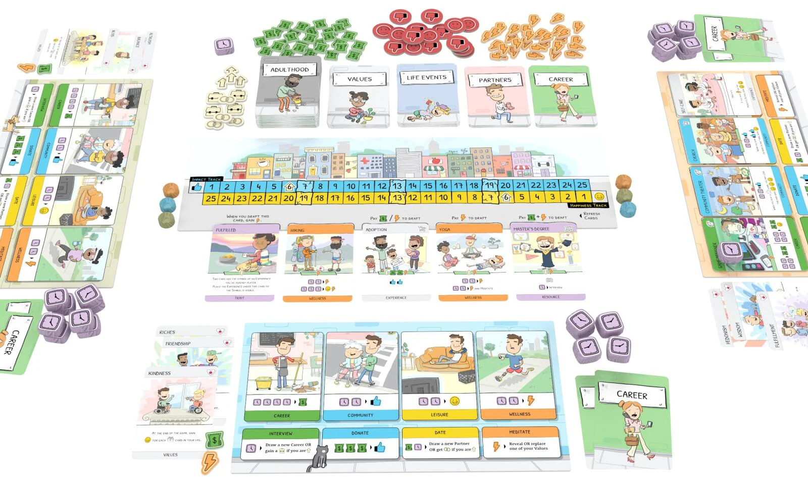 Adulthood - Pet Projects Expansion - Image 4